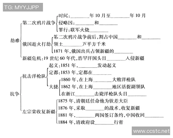 高二上学期体育课教案设计与实施方案探讨与反思